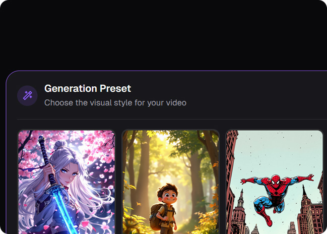 Visual Styles